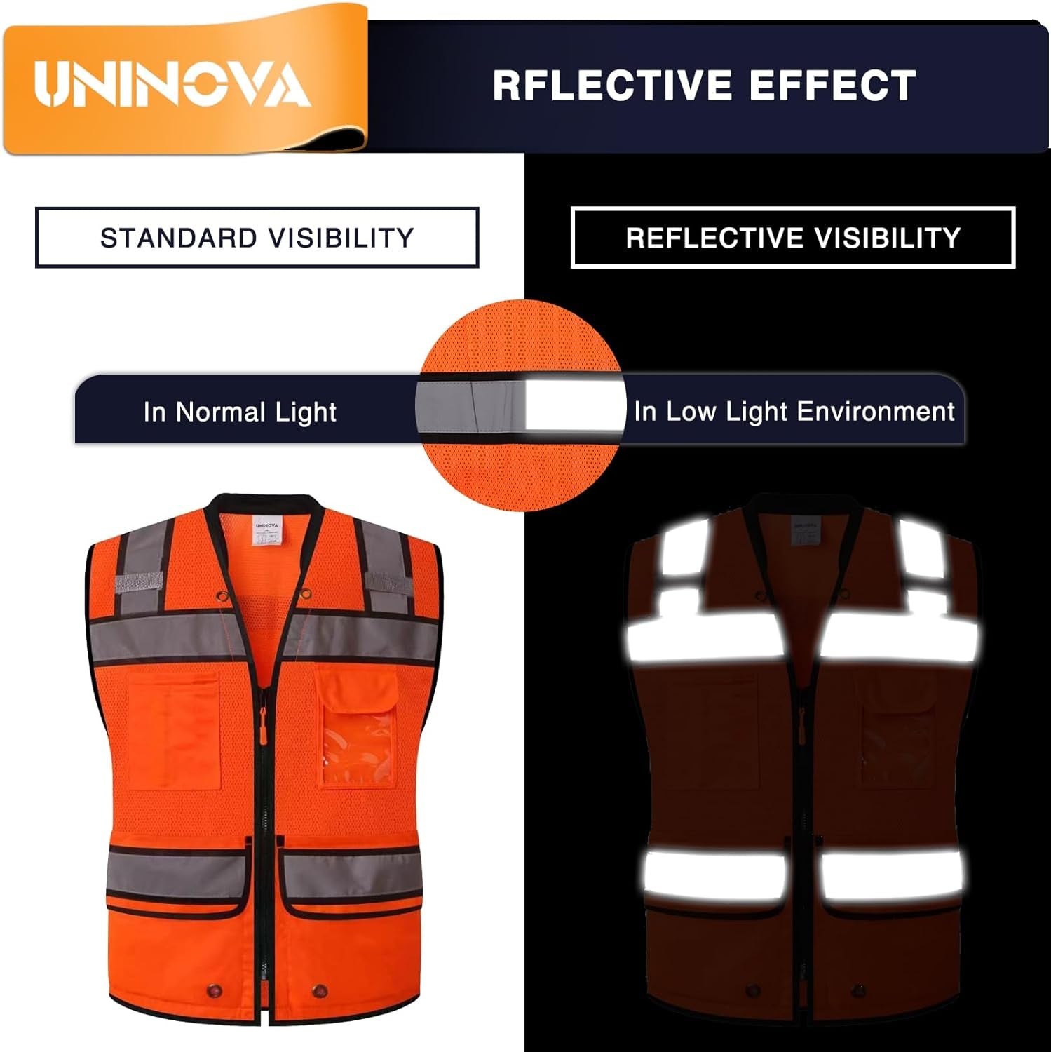 Surveyor Safety Vest Reflective for Men, Class 2 Mesh Safety Vests Reflective with Pockets and Zipper,High Visibility Construction Work Surveyor Vest