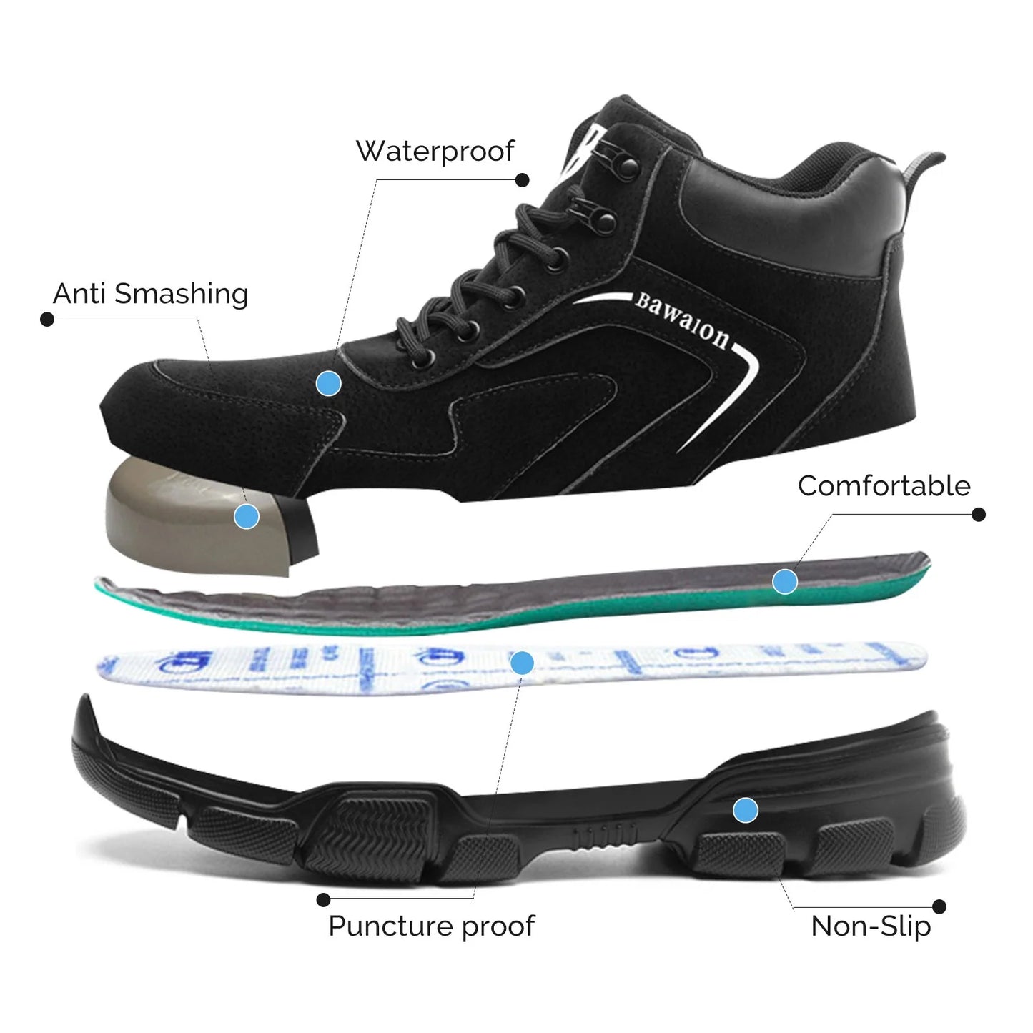 Waterproof Steel Toe Work Boots for Men Women Non-Slip Industrial Construction Safety Shoes